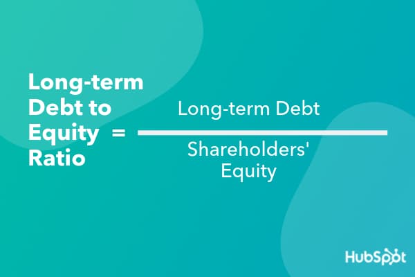 Debt To Equity Ratio For FRA CBCS Students